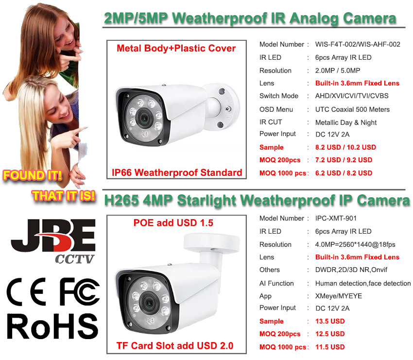 Analog Camera & IP Camera Promotion
