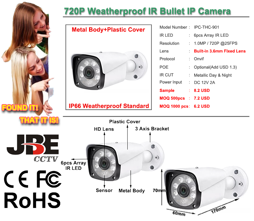 720P IP Camera USD 6.2